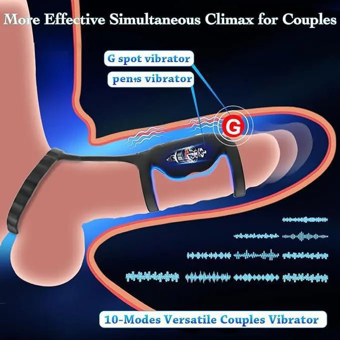 Rechargeable Waterproof Couples Vibrating Ring with App - vibeMuse